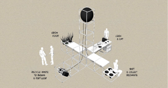 DIY-Mikro-Biogas